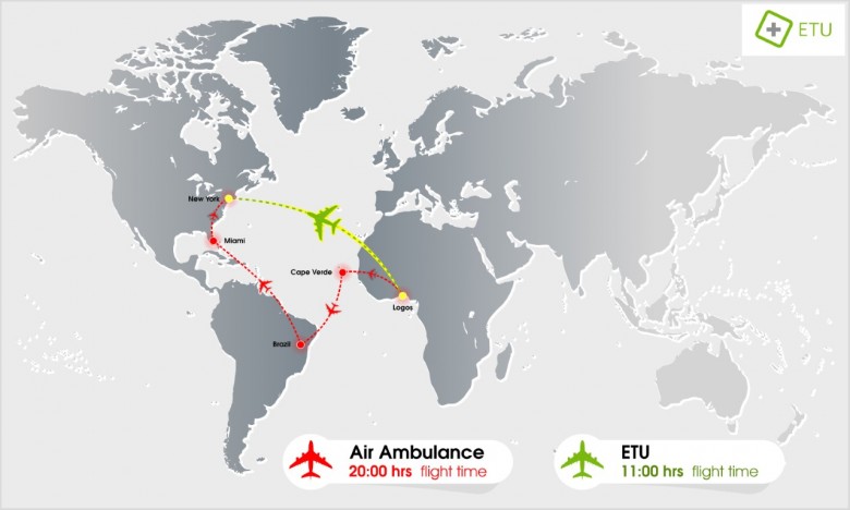 Flying-doctors-nigeria-air-ambulance-etu