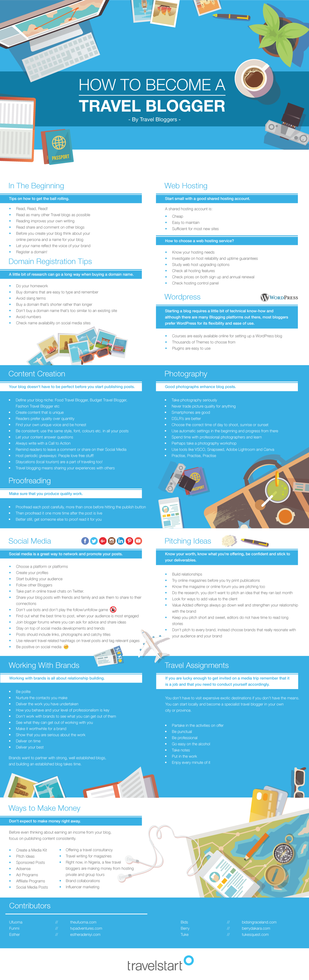 Travel Blogger Infographic-how to be a travel blogger